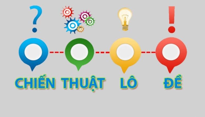 Chiến thuật soi cầu bạch thủ lô siêu chuẩn