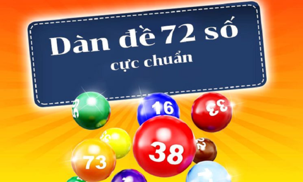 Dàn đề 72 con theo con giáp